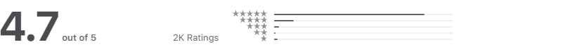 App Store review of 4.7 stars for ASL Dictionary - Sign Language app